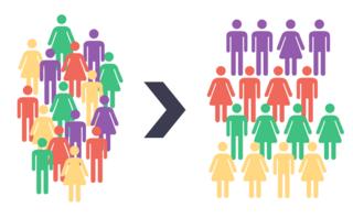 Audience Segmentation: Why You Need It, How to Do It